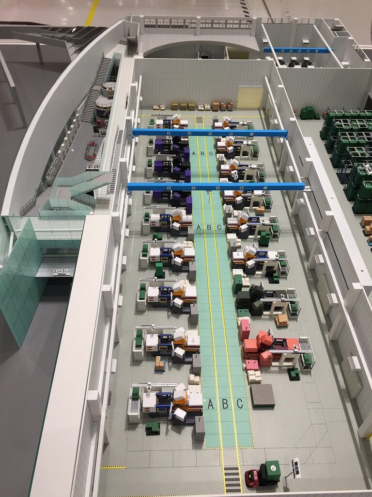 プラモデル工場 PR模型
展示用模型 動作模型